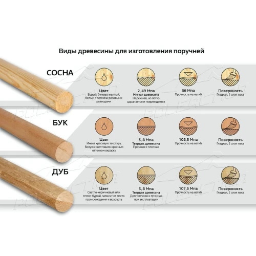 Поручень балетного станка из дуба (цвет - орех + черная патина)